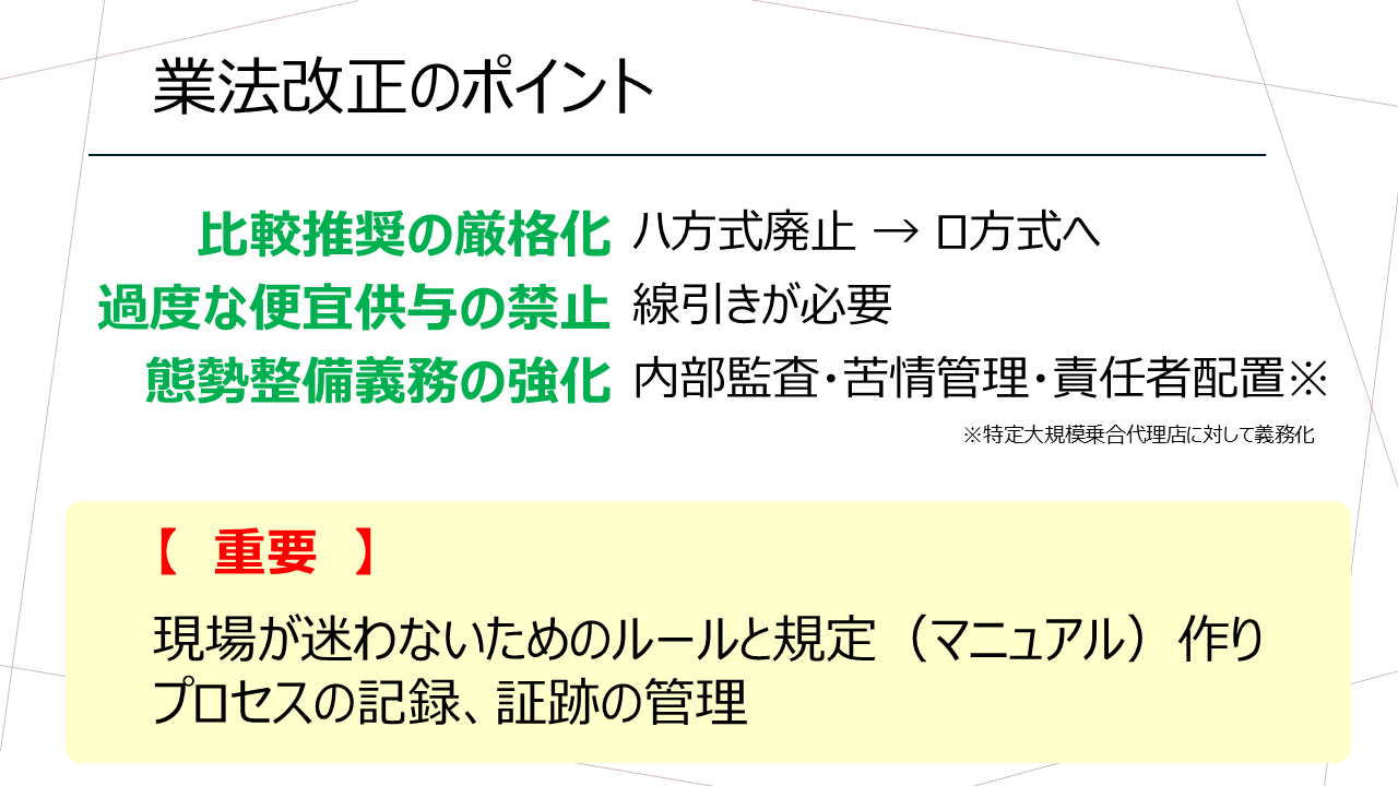 業法改正のポイント