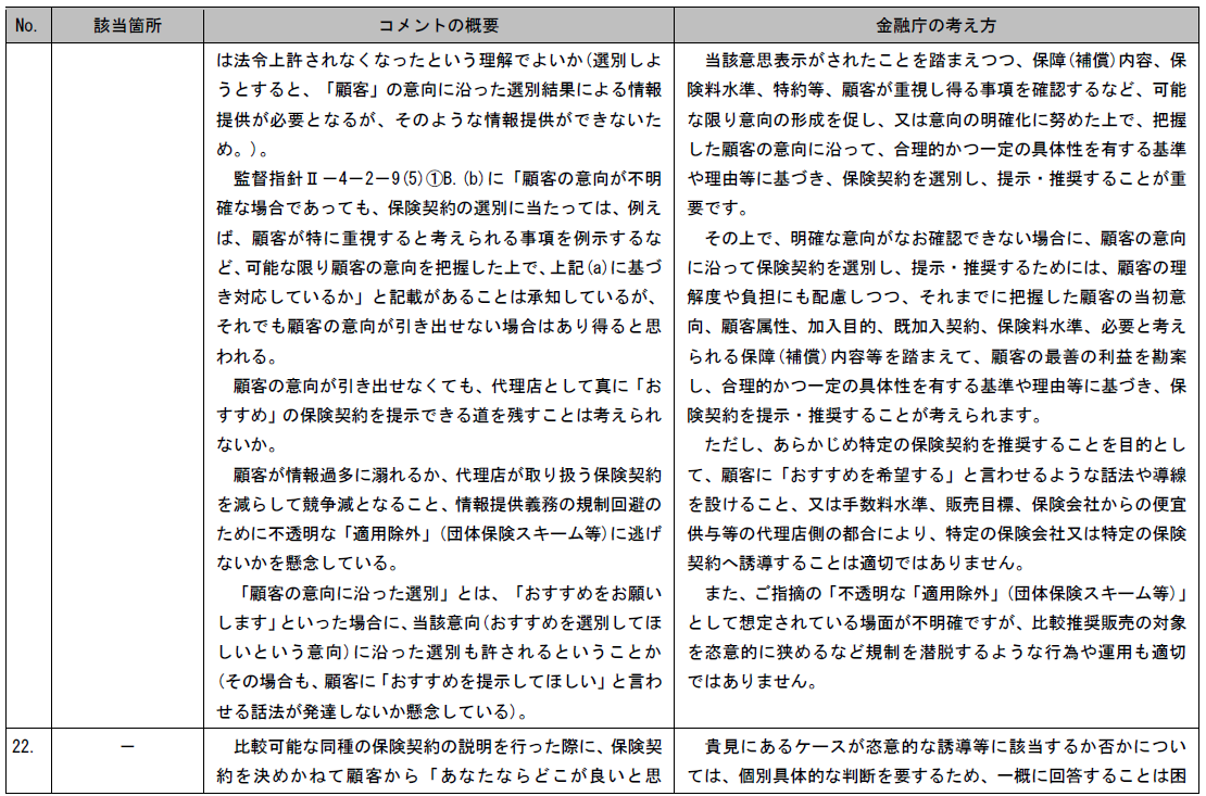 パブコメ結果No.21